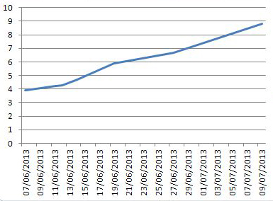 Index of /images/misc/2013